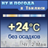 Ну и погода в Тбилиси - Поминутный прогноз погоды